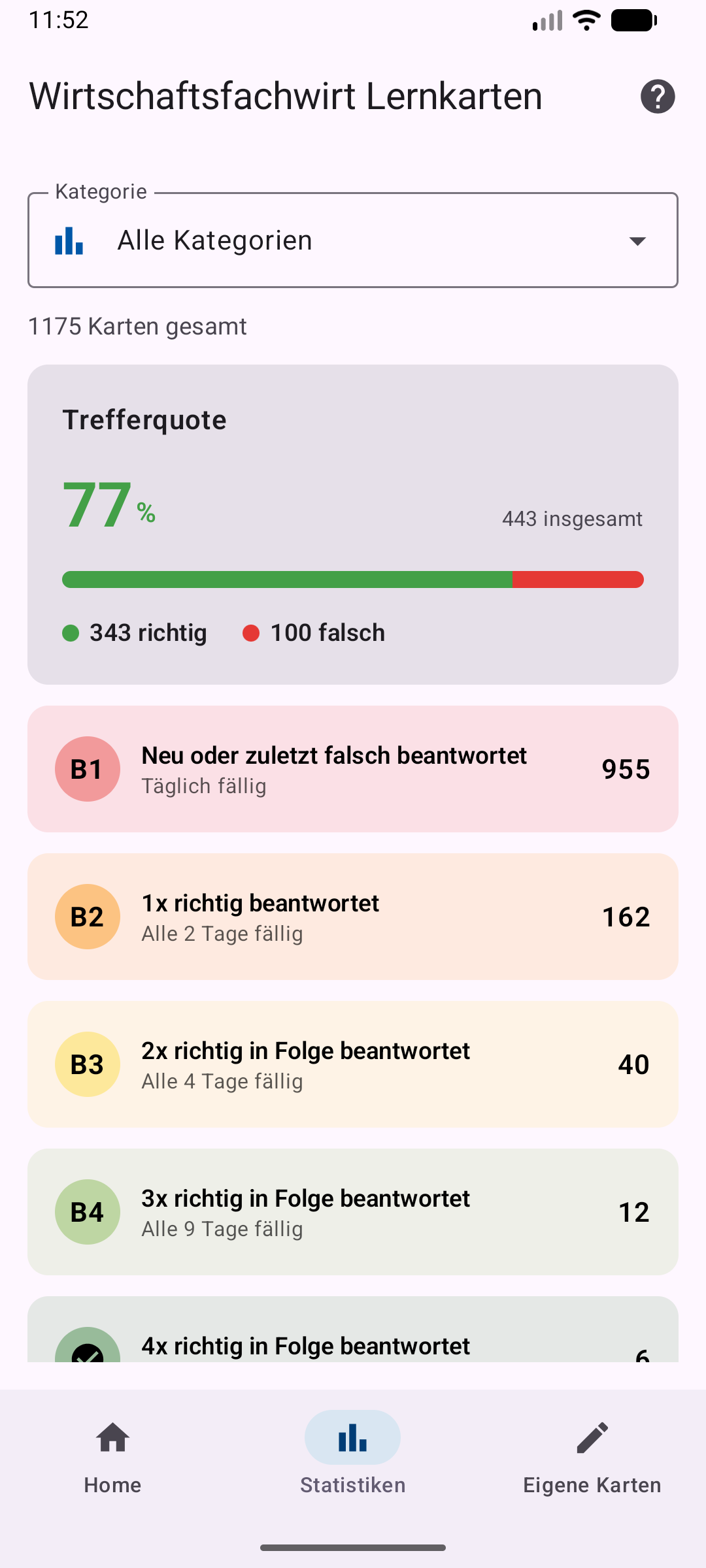 Mit smartem Leitner-System